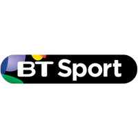 BT Group Plc