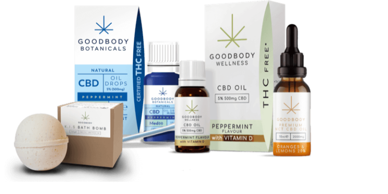 Sativa Wellness Group