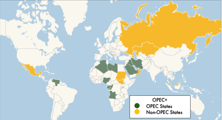 OPEC