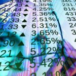 Share price
