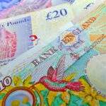 Funds