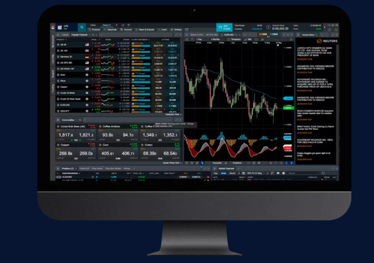 CMC Markets Plc (LON CMCX)