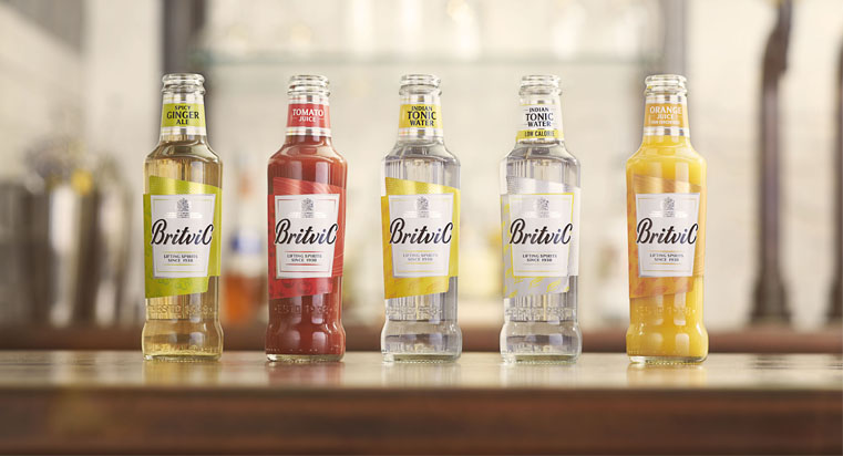 Britvic Plc