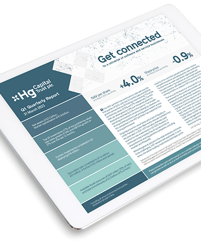 HGCapital