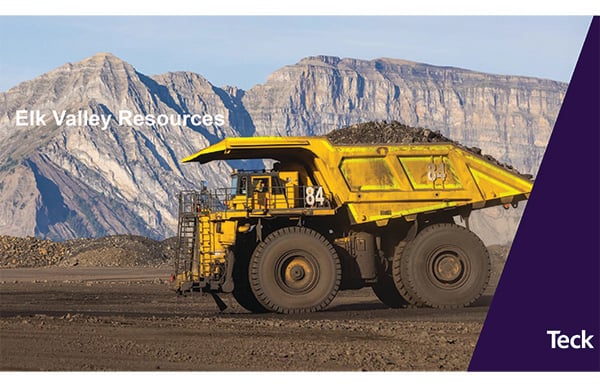 Glencore plc