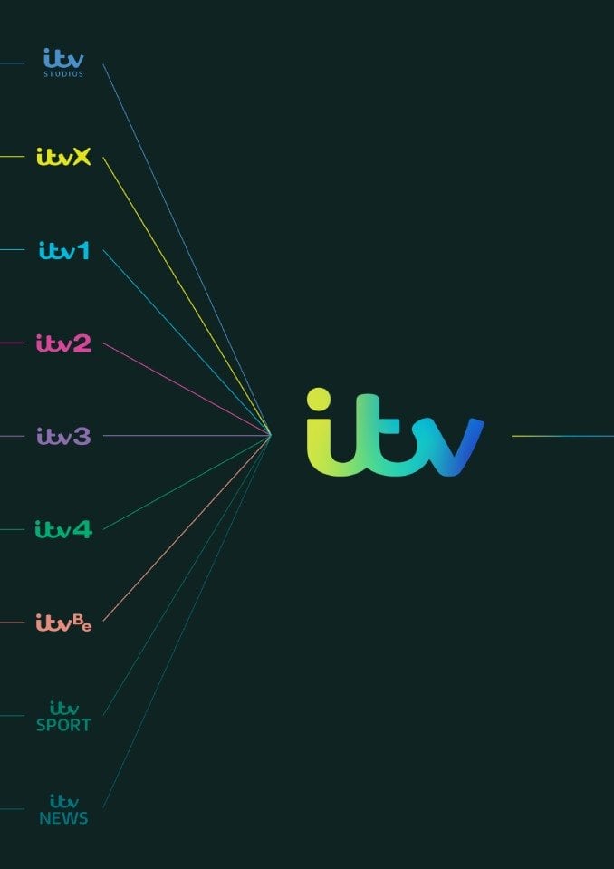 ITV PLC