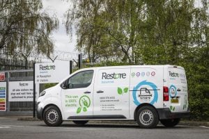 Restore Plc